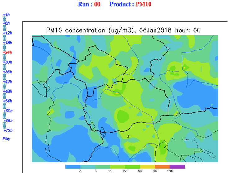 prognoza za PM10